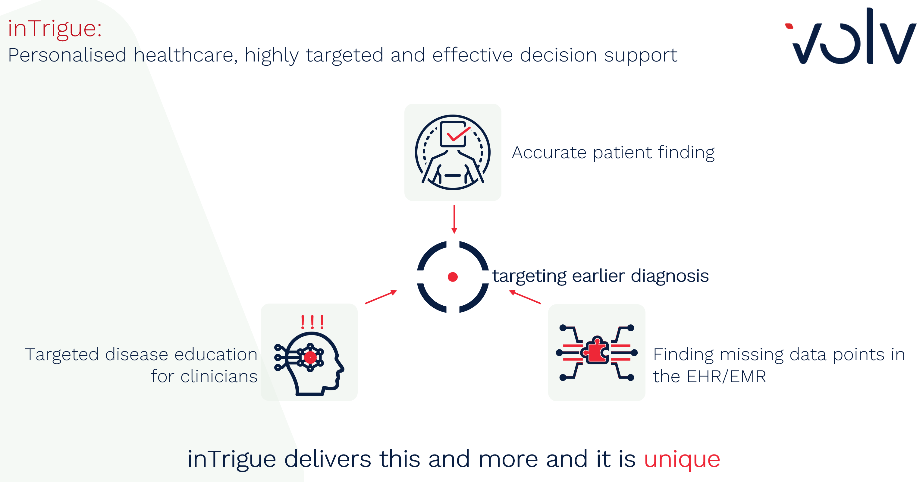 Accurate patient cohort identification